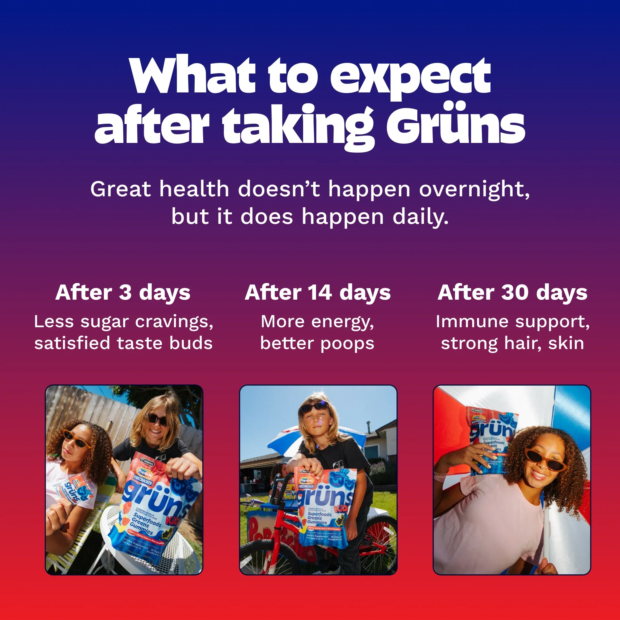 Popsicle® Firecracker Grüns Kids - Summer Ready